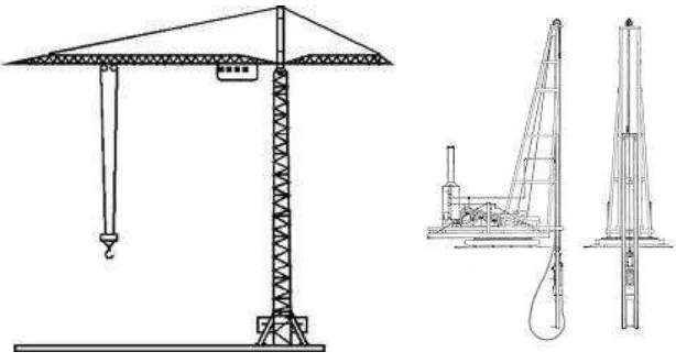 Gambar 5.1 Static tower crane dan drop hammer 