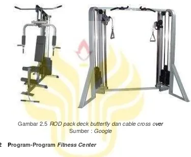 Gambar 2.5 ROD pack deck butterfly dan cable cross over 