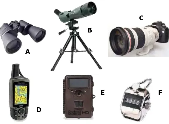 Gambar 1. Beberapa peralatan monitoring satwa: GPS (D), binocular (A), monocular (B), kamera dengan lensa jauh (telelens) (C), camera trap (E), dan stop counter (F)  