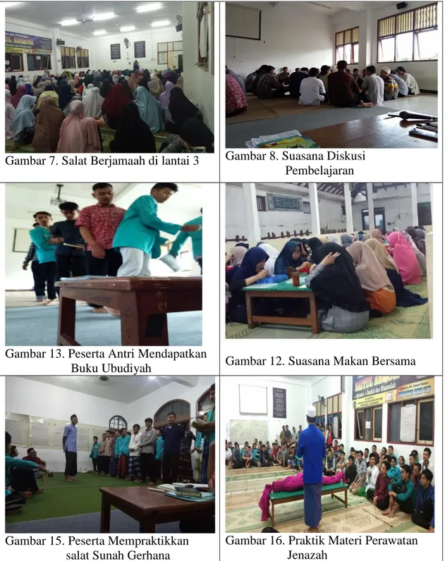 Gambar 7. Salat Berjamaah di lantai 3  Gambar 8. Suasana Diskusi  Pembelajaran 