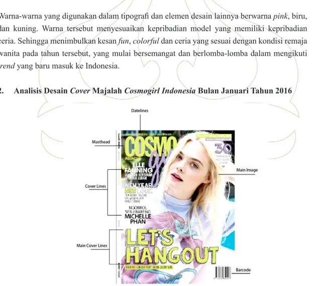 Gambar 4. Contoh Cover Majalah Cosmogirl Indonesia Bulan Januari Tahun 2016 (Sumber: https://www.getscoop.com/id/majalah/cosmo-girl-indonesia/jan-2016)