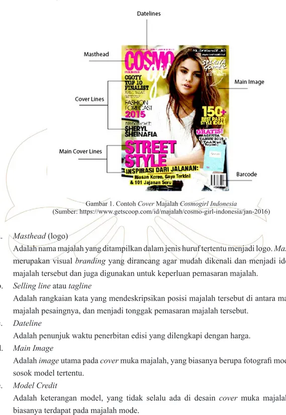Gambar 1. Contoh Cover Majalah Cosmogirl Indonesia