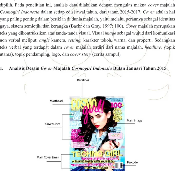 Gambar 3. Cover Majalah Cosmogirl Indonesia Bulan Januari Tahun 2015 (Sumber: https://www.getscoop.com/id/majalah/cosmo-girl-indonesia/jan-2015)