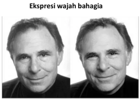 Gambar 3.5  Ekspresi wajah bahagia 