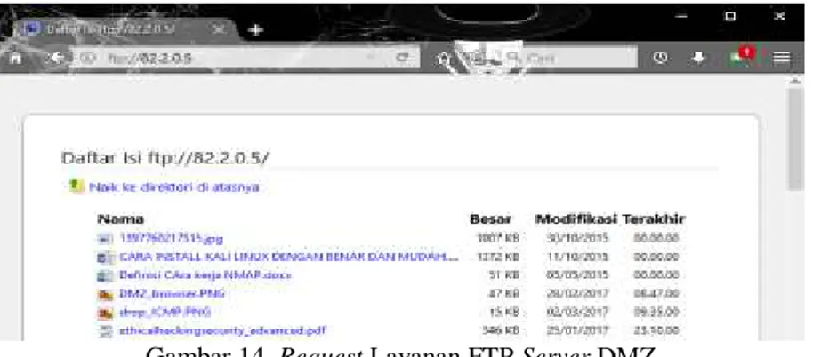 Gambar 14. Request Layanan FTP Server DMZ 