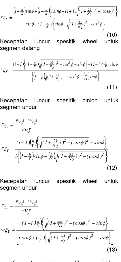 Gambar 4. Jumlah gigi minimum teoritis pinion terhadap jumlah gigi wheel (untuk semua modul gigi) 