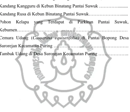 Gambar  Halaman 