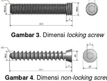 Gambar 3. Dimensi locking screw 