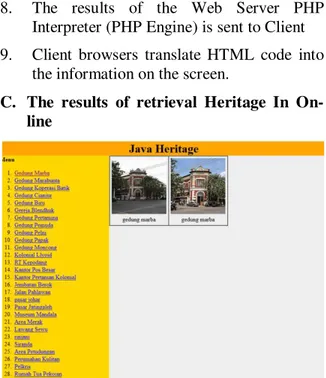 Figure 7. The Result of Retrieval Heritage In 