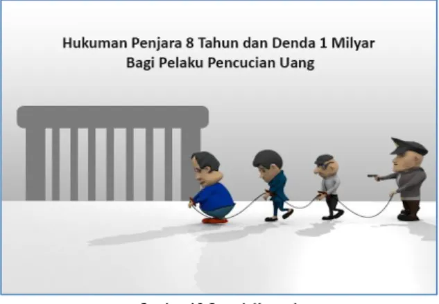 Gambar 10 Contoh Kasus 1