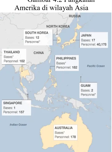 Gambar 4.2 Pangkalan Amerika di wilayah Asia 