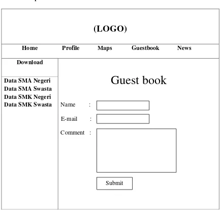 Gambar 3.16.  Halaman Guest Book Sistem Informasi Geografis Kota Surabaya 