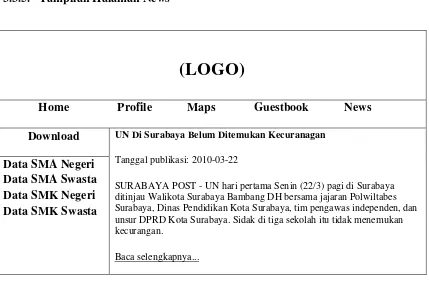 Gambar 3.17.  Halaman News Sistem Informasi Geografis Kota Surabaya Bidang 