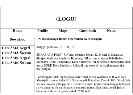 Gambar 3.18.  Halaman Detail Berita Sistem Informasi Geografis Kota Surabaya 