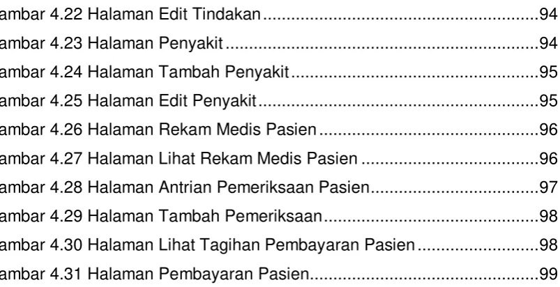 Gambar 4.22 Halaman Edit Tindakan ..........................................................
