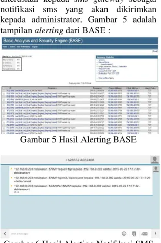 Gambar 4 Hasil Capture BASE  Pada Gambar 4 menjelaskan bahwa BASE  mampu memperlihatkan pergerakkan alert  yang tertangkap pada jaringan berupa  grafik