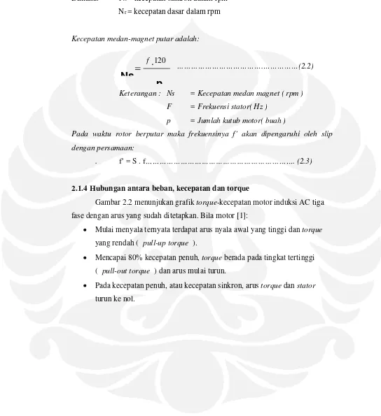 Gambar 2.2 menunjukan grafik torque-kecepatan motor induksi AC tiga 