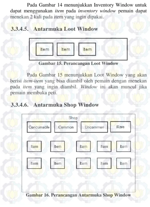 Gambar 15. Perancangan Loot Window 
