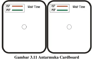 Gambar 3.11 Antarmuka Cardboard  3.2.4  Perancangan Karakter Peliharaan 