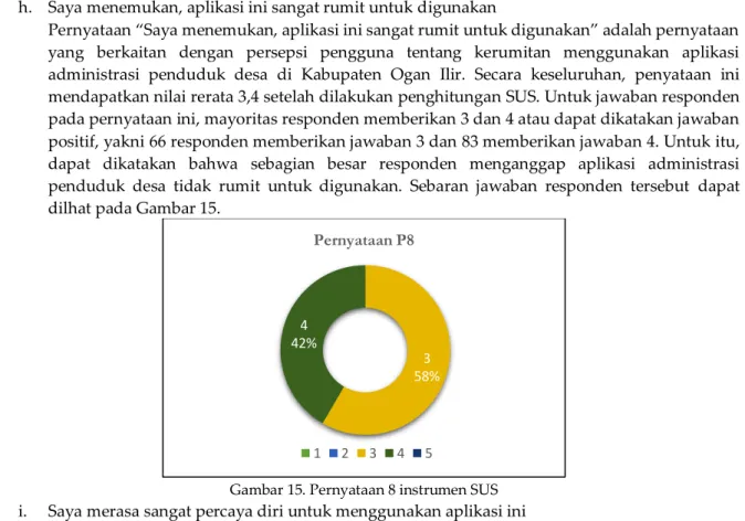 Gambar 15. Pernyataan 8 instrumen SUS 