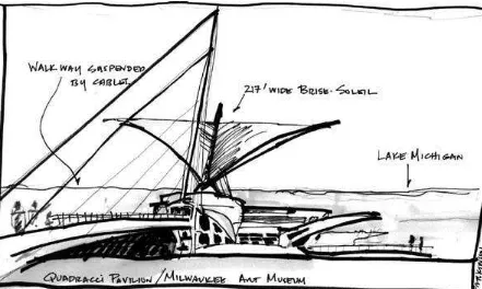 Gambar 3.14. Sketsa ide perancangan jembatan dan ide perancangan fungsi sayap burung.   (Sumber: Calatrava  Santiago) 