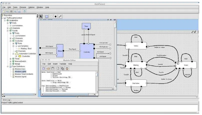 Figure 3. System Views and Representation Techniques in AUTOFOCUS