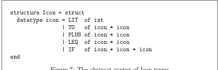 Figure 7: The abstract syntax of Icon terms