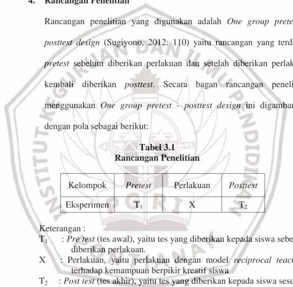 Tabel 3.1  Rancangan Penelitian 
