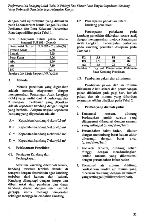 Tabel  1.Komposisi  nutrisi  pakan 