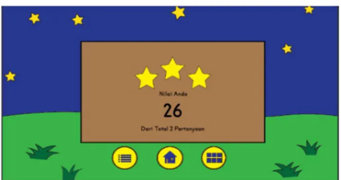 Gambar  11  merupakan  tampilan  dari  permaianan  Word  Game  Scramble  dengan  salah  satu  kategori  permainan Marga Minahasa