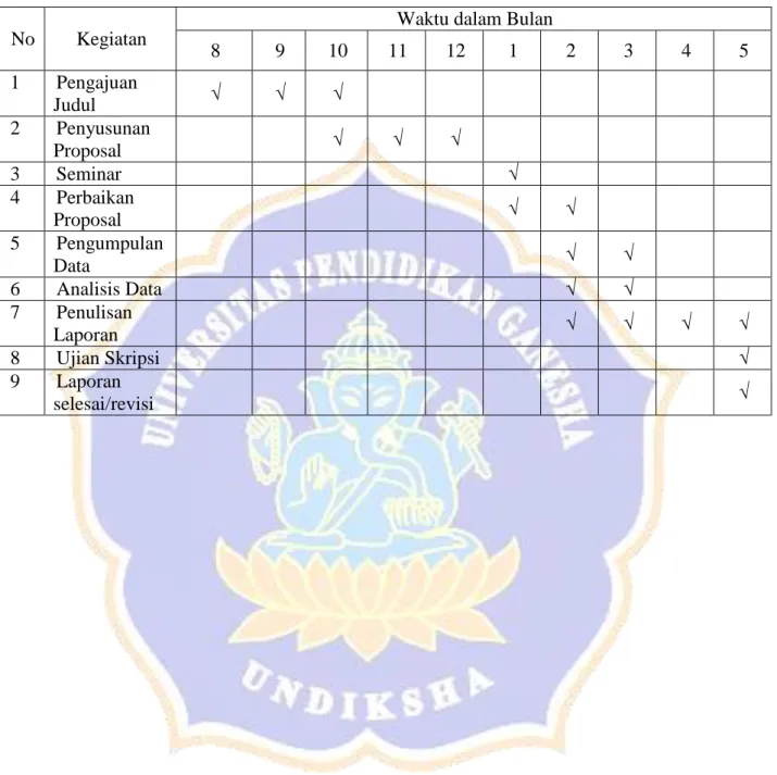 Tabel 01. Jadwal Penelitian  