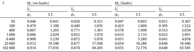 Table 6