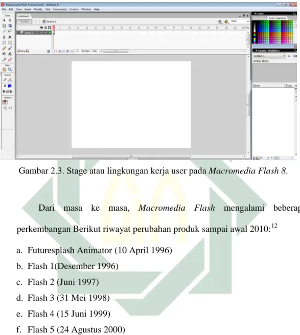 Gambar 2.3. Stage atau lingkungan kerja user pada Macromedia Flash 8. 