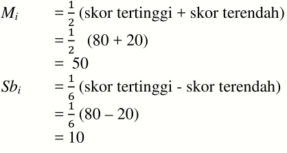Tabel 10. Kriteria Penafsiran 