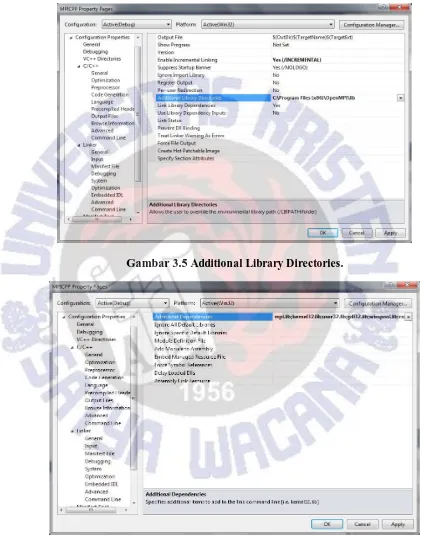 Gambar 3.5 Additional Library Directories. 