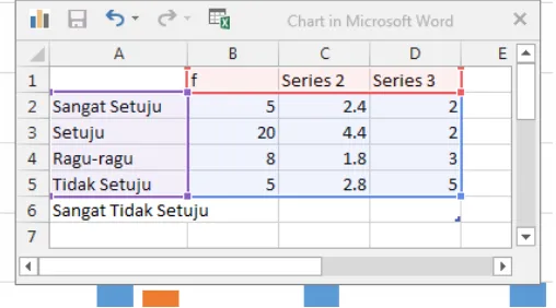 Tabel 1.6, Anda hanya menggunakan 2 kolom dan 5 baris data. Dengan mouse, 