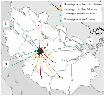 Gambar 4. Peta pola distribusi unggas berdasarkan daerah asal unggas dan domisili pembeli unggas di Pasar Palapa dan Pasar Selasa (luar Kota Pekanbaru dan luar Provinsi Riau) 