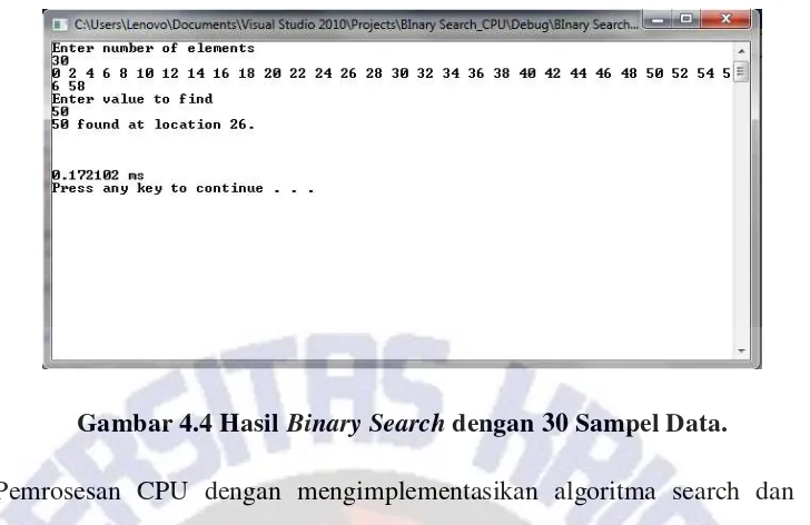 Gambar 4.4 Hasil Binary Search dengan 30 Sampel Data. 