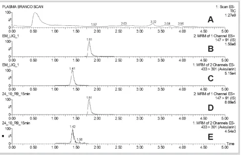 Fig. 1Chemical struc-