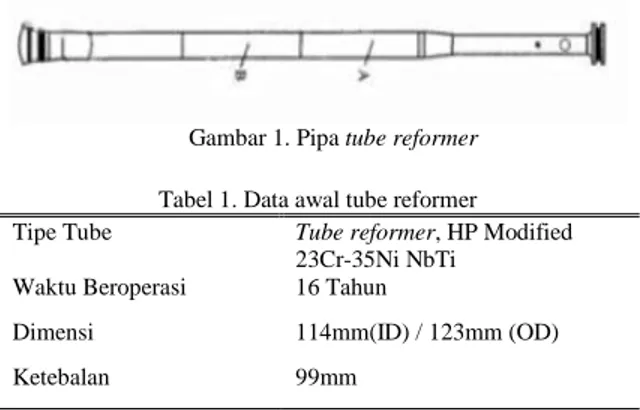 Gambar 1. Pipa tube reformer  Tabel 1. Data awal tube reformer  Tipe Tube  Tube reformer, HP Modified 