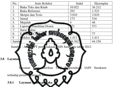 TABEL 3.3