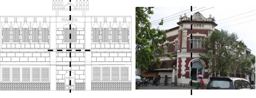 Gambar 11. Komposisi fasade bangunan abad ke-18 di koridor Jalan Letnan Jenderal Soeprapto