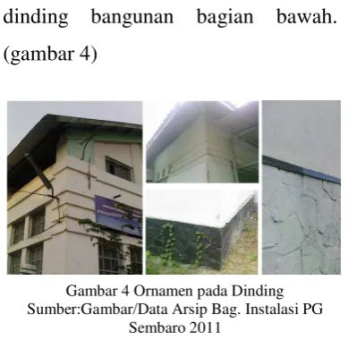Gambar 4 Ornamen pada Dinding 