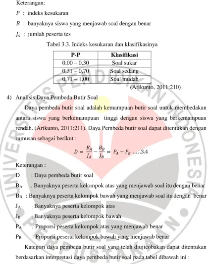 Tabel 3.4. Nilai daya pembeda dan tingkat kesukaran 