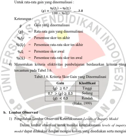 Tabel 3.6. Kriteria Skor Gain yang Dinormalisasi 