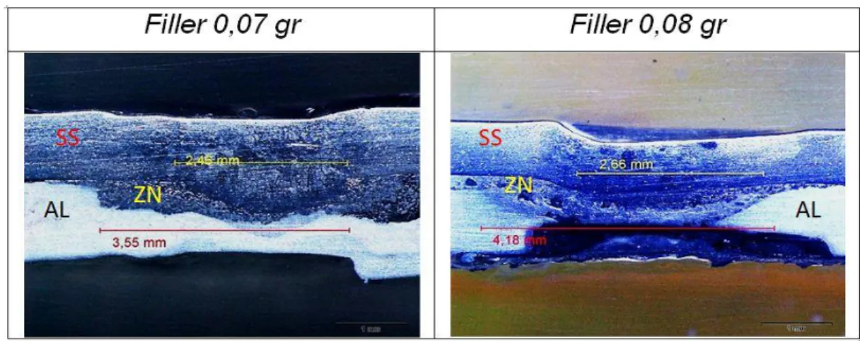 Gambar 10. Perbandingan foto makro dengan filler berat 0,07 gr dan 0,08 gr  Dari  gambar  10