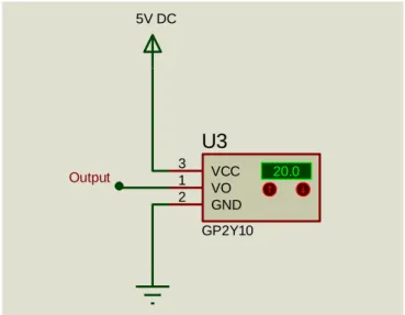 Gambar 3.3 Simbol sensor debu GP2Y1010A. 