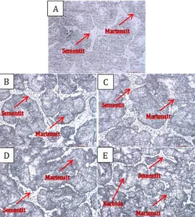 Gambar 9 Struktur mikro spesimen (a) H (b) HT250t60 (c) HT300t60 (d)  HT350t60 (e) HT400t60 