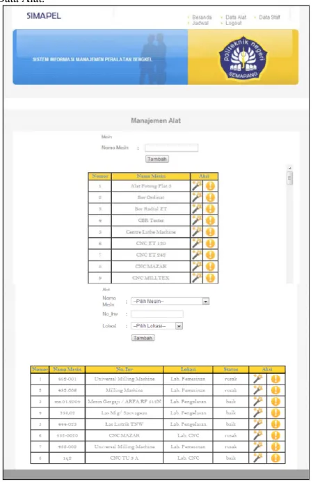 Gambar 9. Tampilan Manajemen Alat untuk Tambah Data Alat 