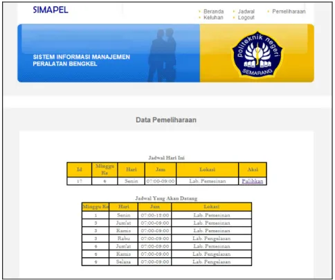 Gambar 10. Tampilan Halaman Data Pemeliharaan 
